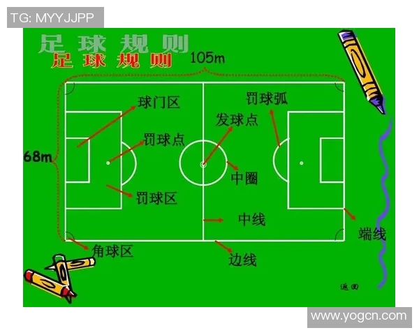 足球球门球规则详解及常见误区分析与实战应用技巧